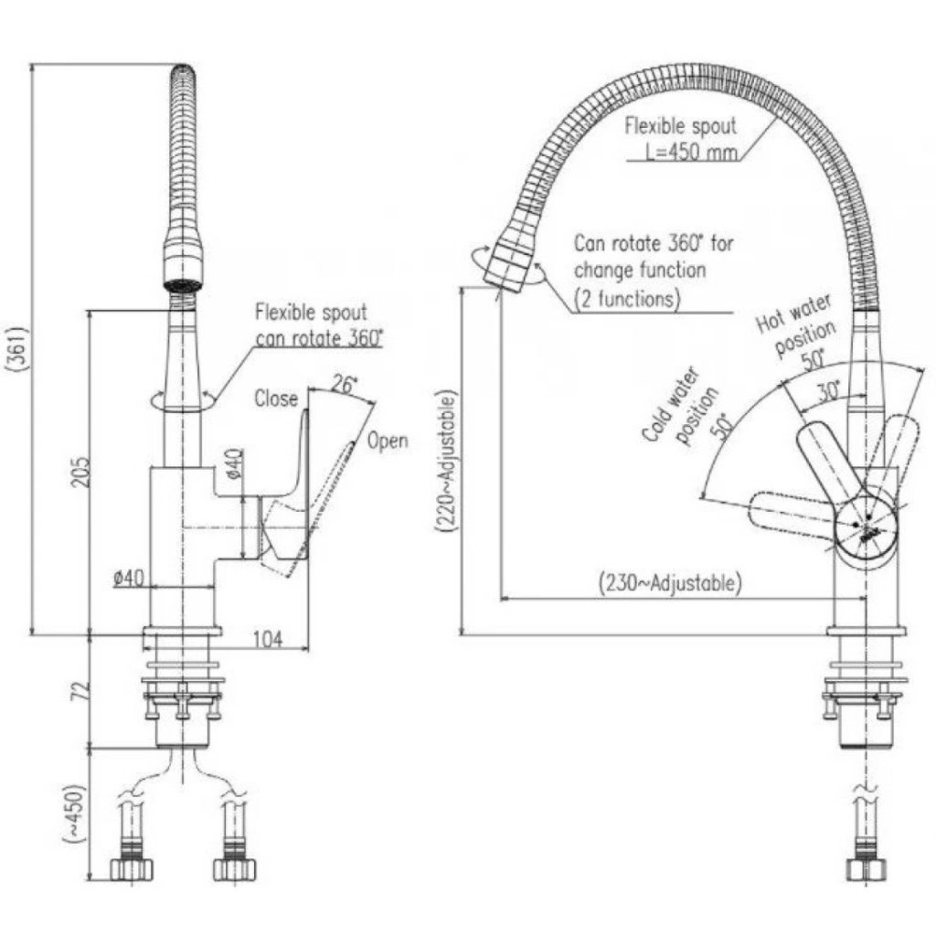Thông số kỹ thuật Vòi chậu rửa bát SFV-303S